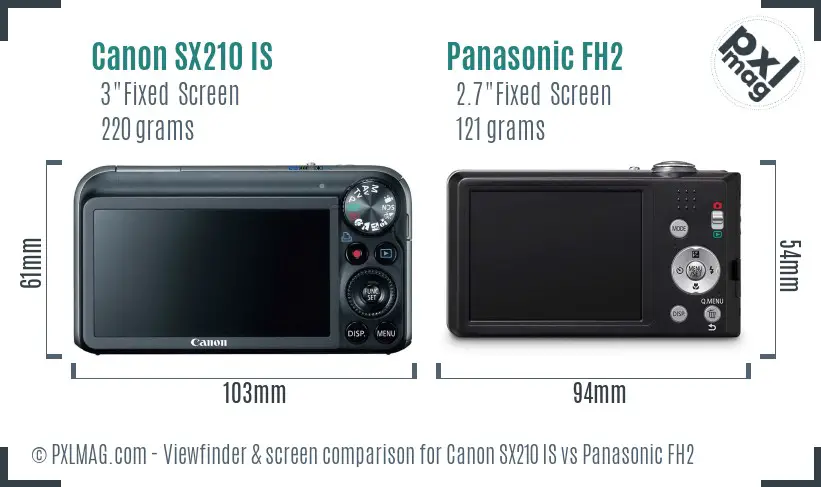 Canon SX210 IS vs Panasonic FH2 Screen and Viewfinder comparison