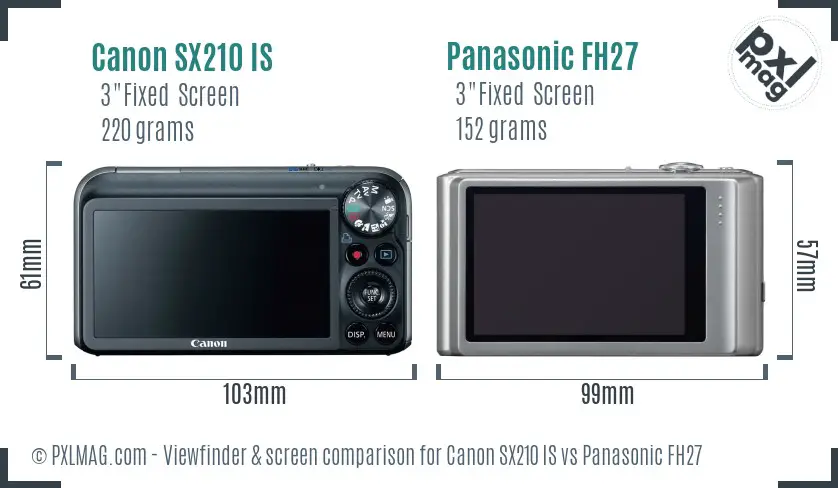 Canon SX210 IS vs Panasonic FH27 Screen and Viewfinder comparison