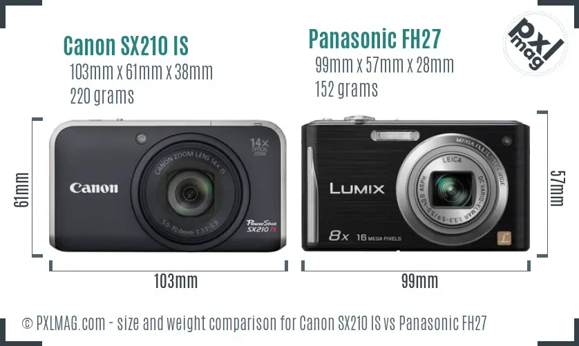 Canon SX210 IS vs Panasonic FH27 size comparison