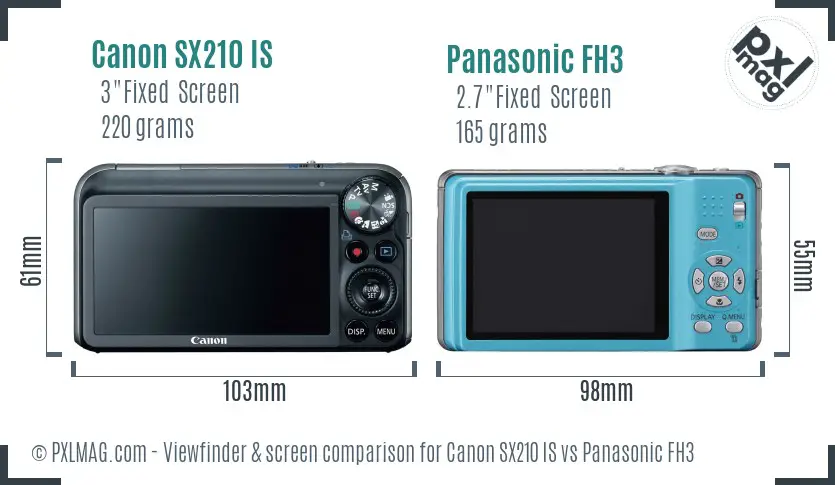 Canon SX210 IS vs Panasonic FH3 Screen and Viewfinder comparison Canon SX210 IS vs Panasonic FH3 Screen and Viewfinder comparison