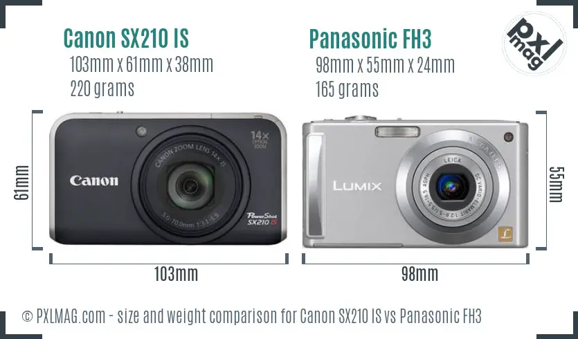 Canon SX210 IS vs Panasonic FH3 size comparison Canon SX210 IS vs Panasonic FH3 size comparison
