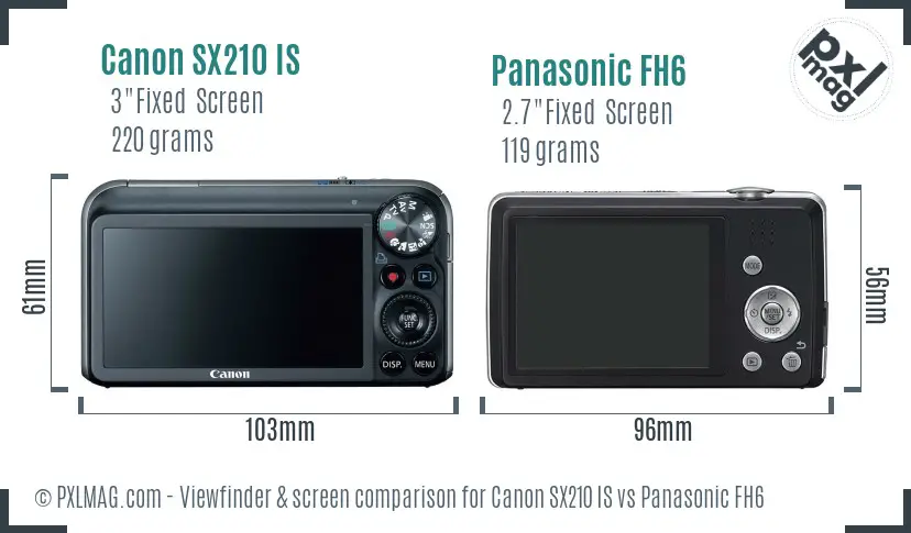 Canon SX210 IS vs Panasonic FH6 Screen and Viewfinder comparison Canon SX210 IS vs Panasonic FH6 Screen and Viewfinder comparison