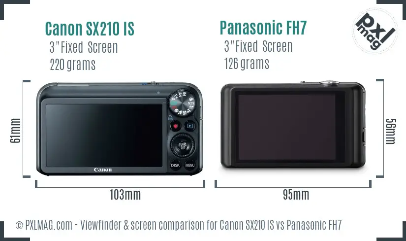 Canon SX210 IS vs Panasonic FH7 Screen and Viewfinder comparison Canon SX210 IS vs Panasonic FH7 Screen and Viewfinder comparison
