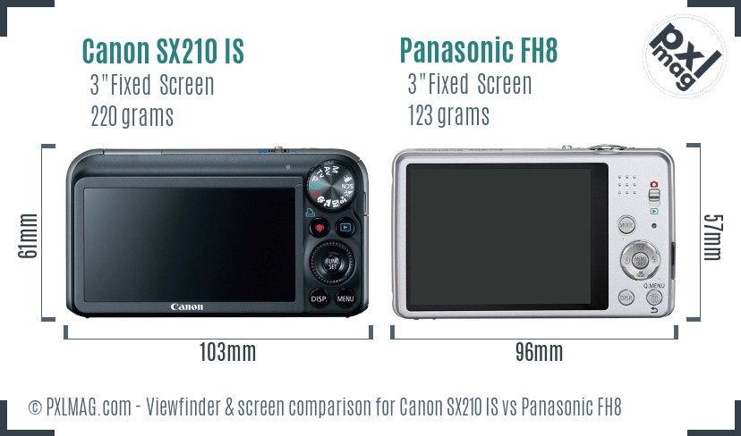 Canon SX210 IS vs Panasonic FH8 Screen and Viewfinder comparison