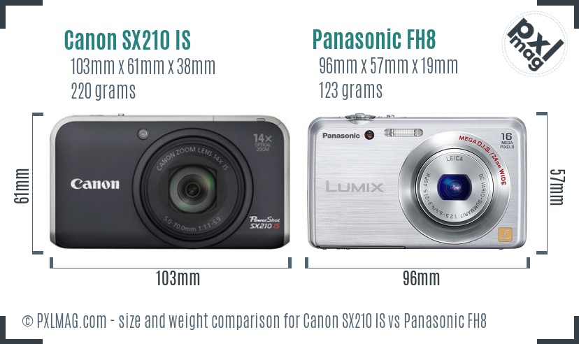 Canon SX210 IS vs Panasonic FH8 size comparison Canon SX210 IS vs Panasonic FH8 size comparison