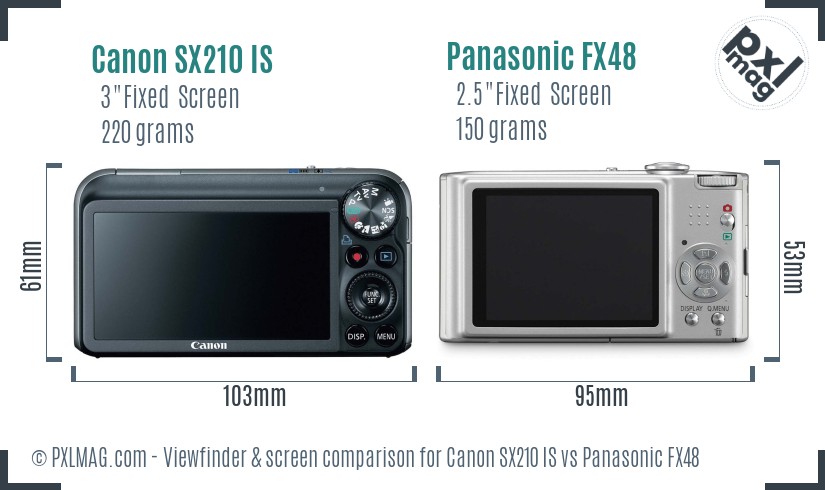 Canon SX210 IS vs Panasonic FX48 Screen and Viewfinder comparison