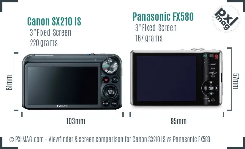 LCD screen and interface comparison