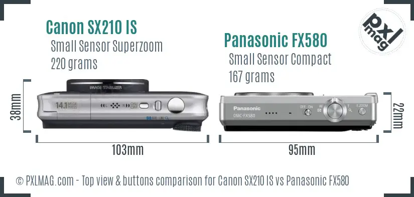 Top view design and control layout comparison