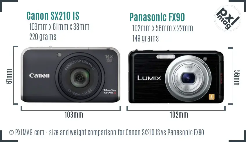 Canon SX210 IS vs Panasonic FX90 size comparison