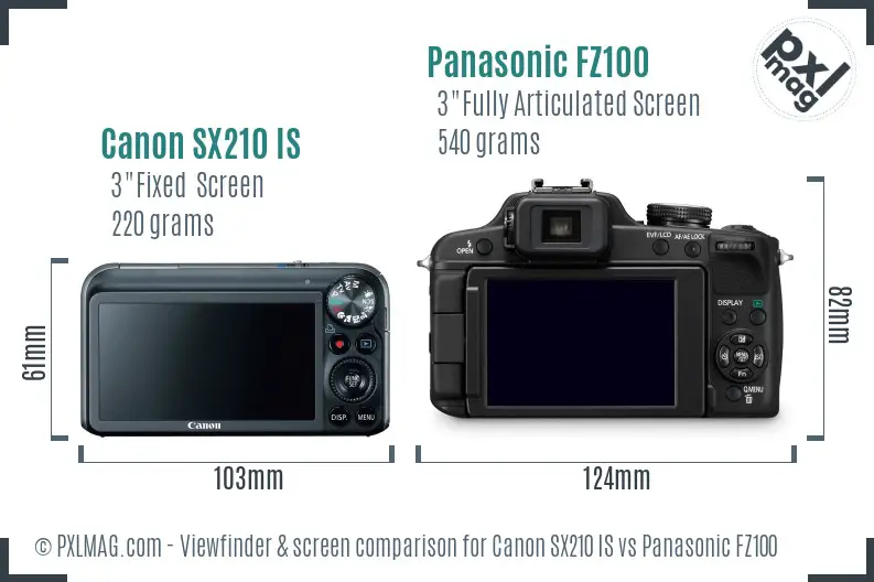 Canon SX210 IS vs Panasonic FZ100 Screen and Viewfinder comparison