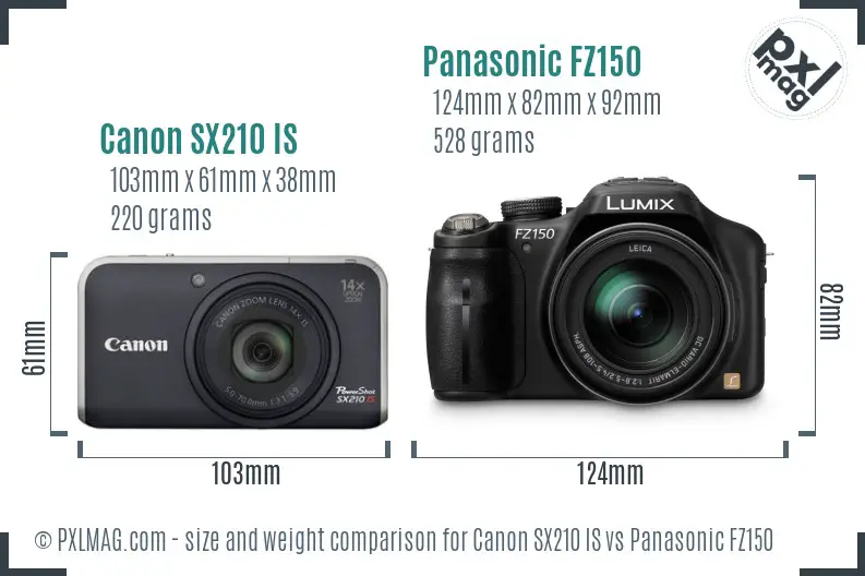 Canon SX210 IS vs Panasonic FZ150 size comparison