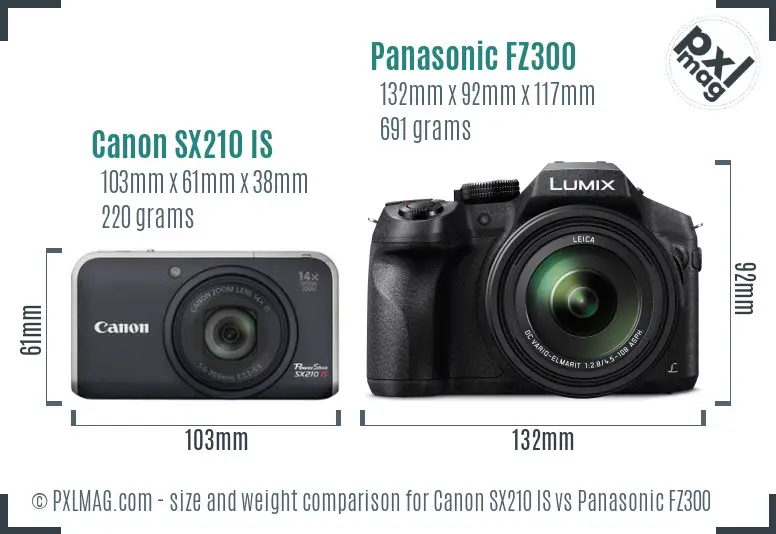 Canon SX210 IS vs Panasonic FZ300 size comparison