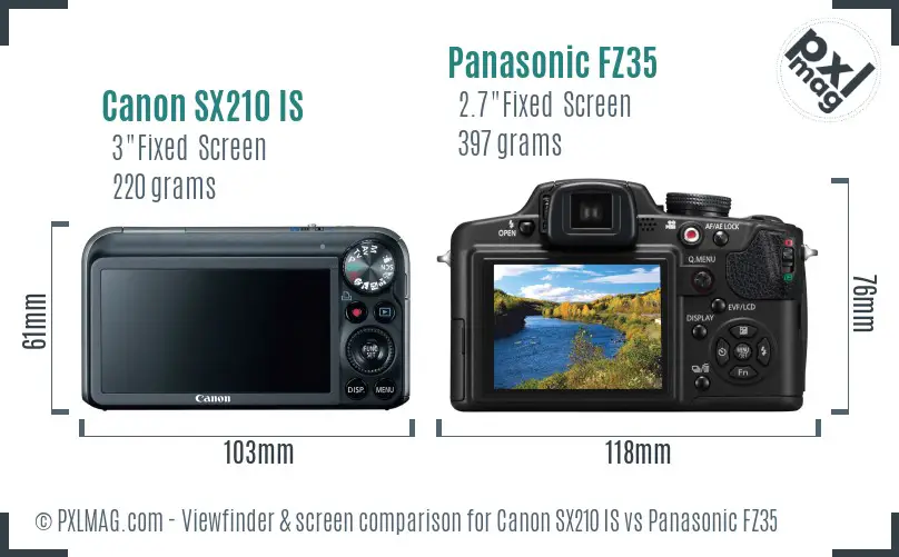 Canon SX210 IS vs Panasonic FZ35 Screen and Viewfinder comparison