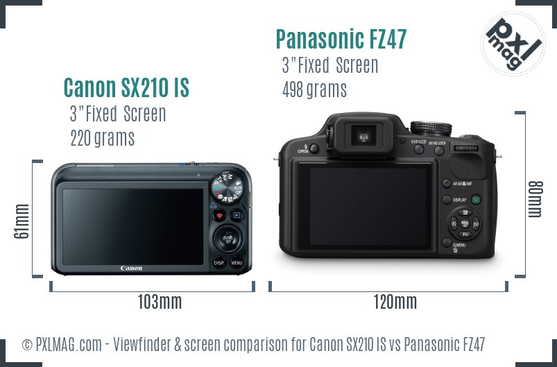 Canon SX210 IS vs Panasonic FZ47 Screen and Viewfinder comparison