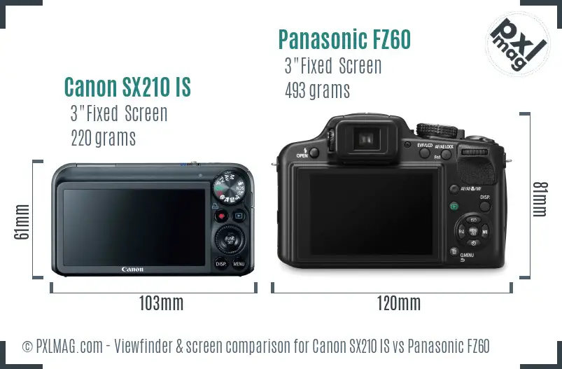 Canon SX210 IS vs Panasonic FZ60 Screen and Viewfinder comparison