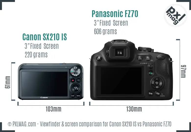 Canon SX210 IS vs Panasonic FZ70 Screen and Viewfinder comparison