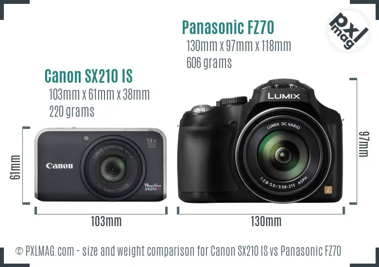 Canon SX210 IS vs Panasonic FZ70 size comparison