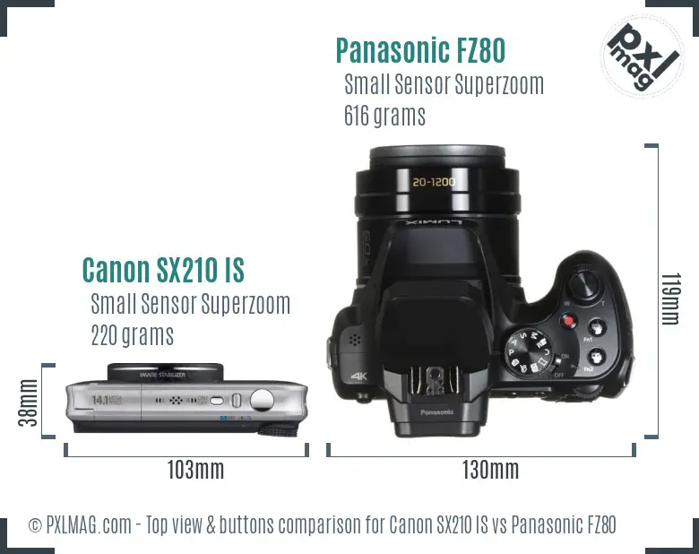 Canon SX210 IS vs Panasonic FZ80 top view buttons comparison