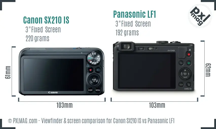 Canon SX210 IS vs Panasonic LF1 Screen and Viewfinder comparison