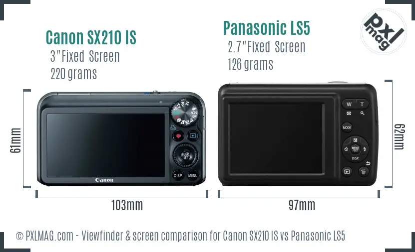 Canon SX210 IS vs Panasonic LS5 Screen and Viewfinder comparison