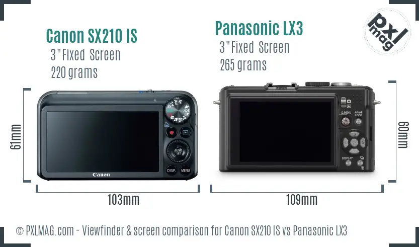 Canon SX210 IS vs Panasonic LX3 Screen and Viewfinder comparison