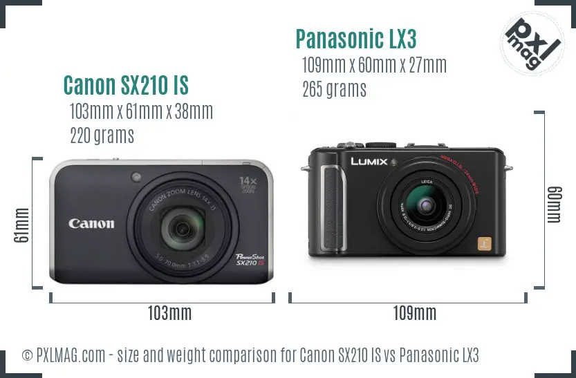 Canon SX210 IS vs Panasonic LX3 size comparison