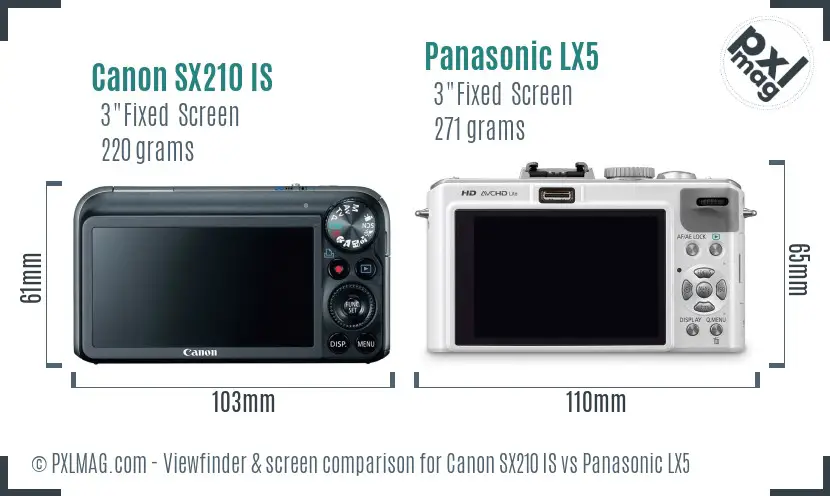 Canon SX210 IS vs Panasonic LX5 Screen and Viewfinder comparison