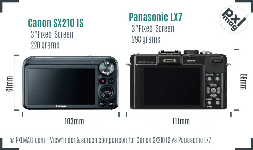 Canon SX210 IS vs Panasonic LX7 Screen and Viewfinder comparison