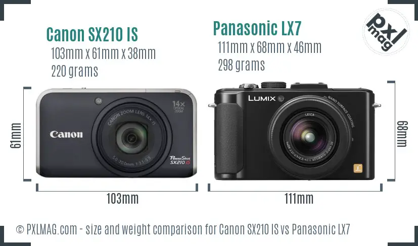 Canon SX210 IS vs Panasonic LX7 size comparison