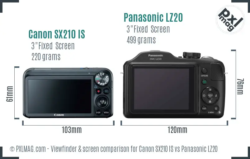 Canon SX210 IS vs Panasonic LZ20 Screen and Viewfinder comparison