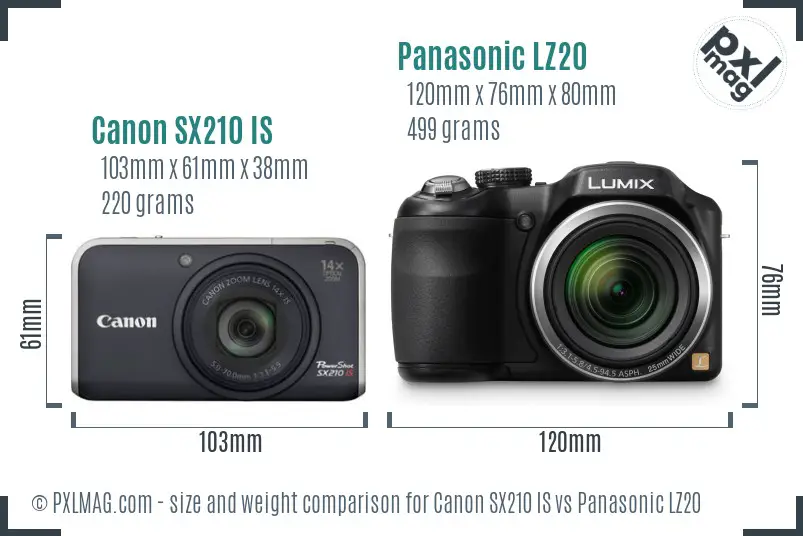 Canon SX210 IS vs Panasonic LZ20 size comparison