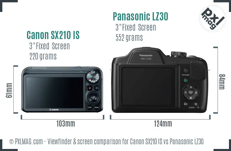 Canon SX210 IS vs Panasonic LZ30 Screen and Viewfinder comparison