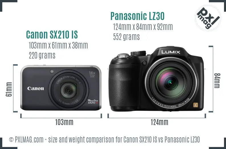 Canon SX210 IS vs Panasonic LZ30 size comparison