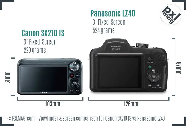 Canon SX210 IS vs Panasonic LZ40 Screen and Viewfinder comparison