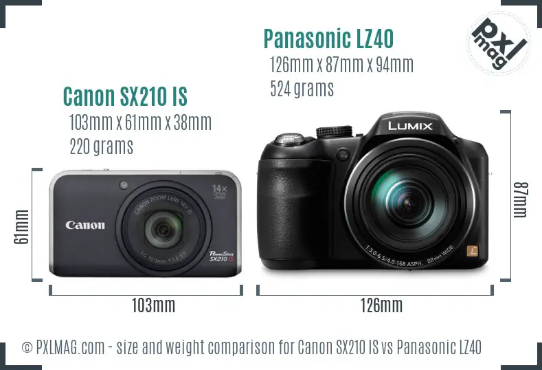 Canon SX210 IS vs Panasonic LZ40 size comparison