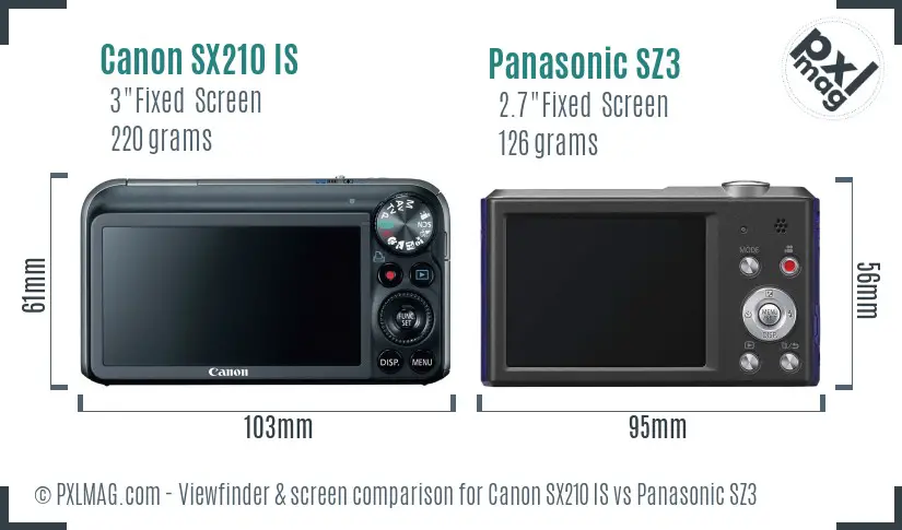 Canon SX210 IS vs Panasonic SZ3 Screen and Viewfinder comparison Canon SX210 IS vs Panasonic SZ3 Screen and Viewfinder comparison