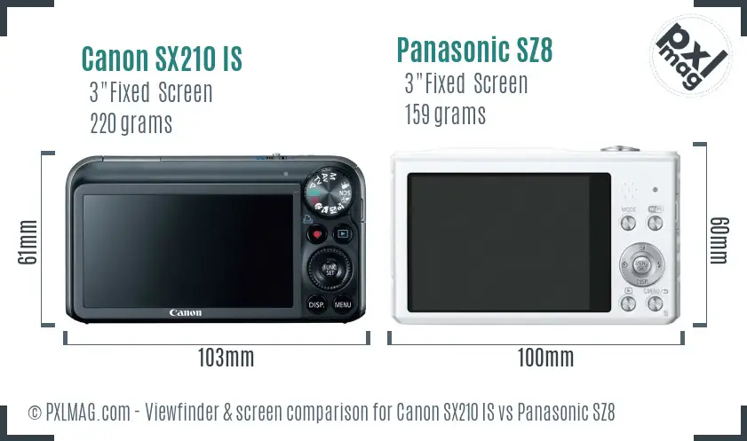 Canon SX210 IS vs Panasonic SZ8 Screen and Viewfinder comparison