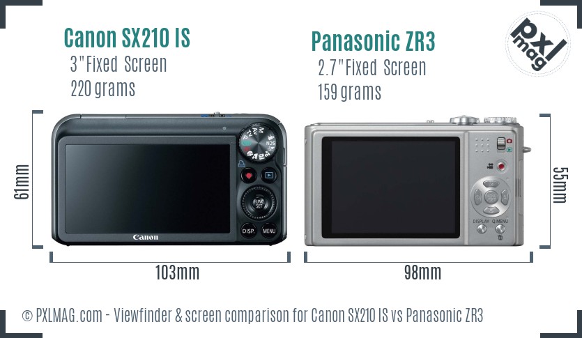 Canon SX210 IS vs Panasonic ZR3 Screen and Viewfinder comparison