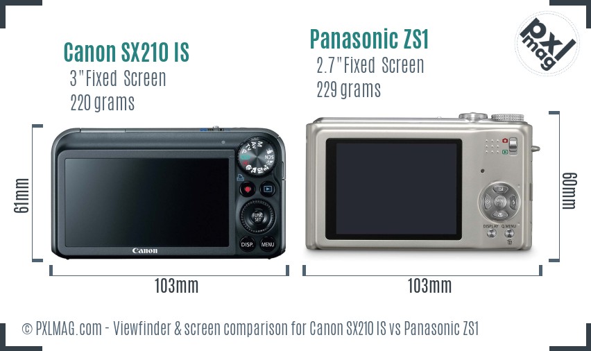 Canon SX210 IS vs Panasonic ZS1 Screen and Viewfinder comparison
