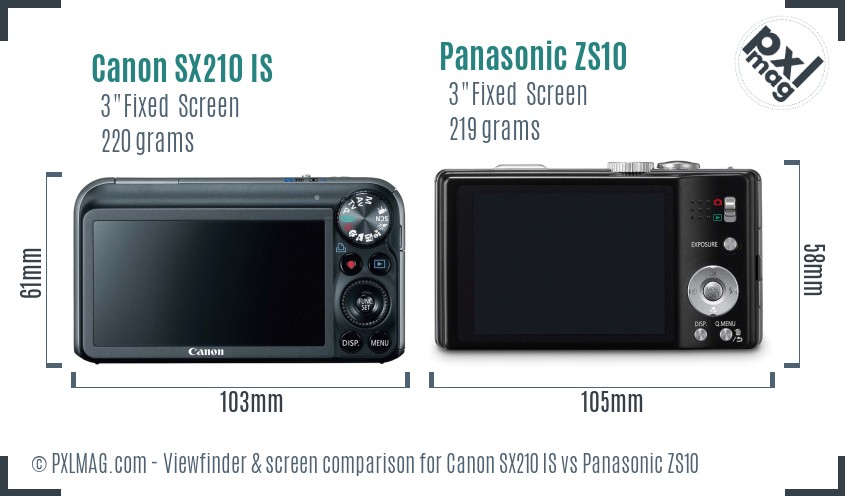 Canon SX210 IS vs Panasonic ZS10 Screen and Viewfinder comparison