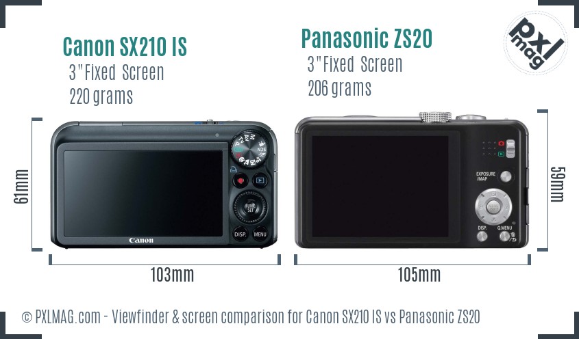 Canon SX210 IS vs Panasonic ZS20 Screen and Viewfinder comparison