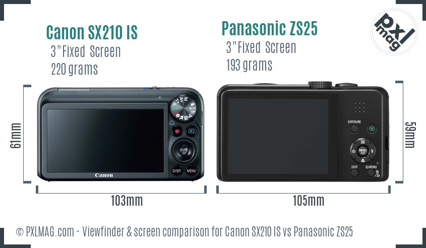 Canon SX210 IS vs Panasonic ZS25 Screen and Viewfinder comparison