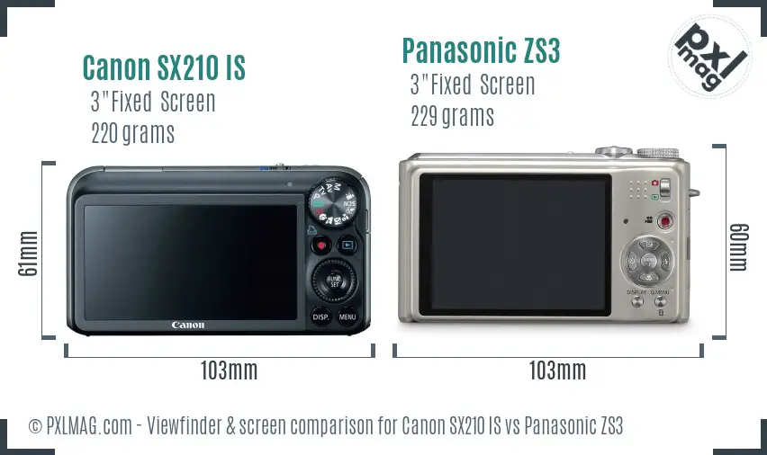 LCD screen and interface comparison