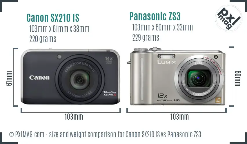 Physical size and ergonomics comparison