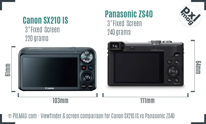 Canon SX210 IS vs Panasonic ZS40 Screen and Viewfinder comparison