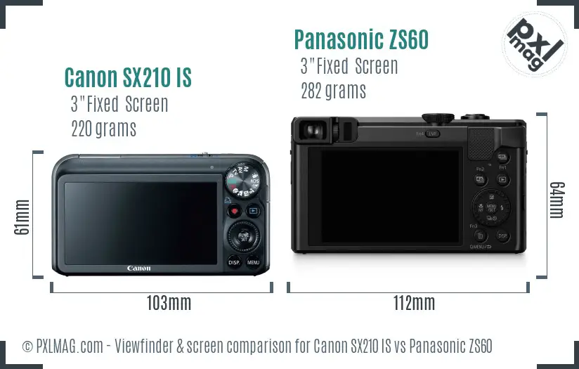 Canon SX210 IS vs Panasonic ZS60 Screen and Viewfinder comparison