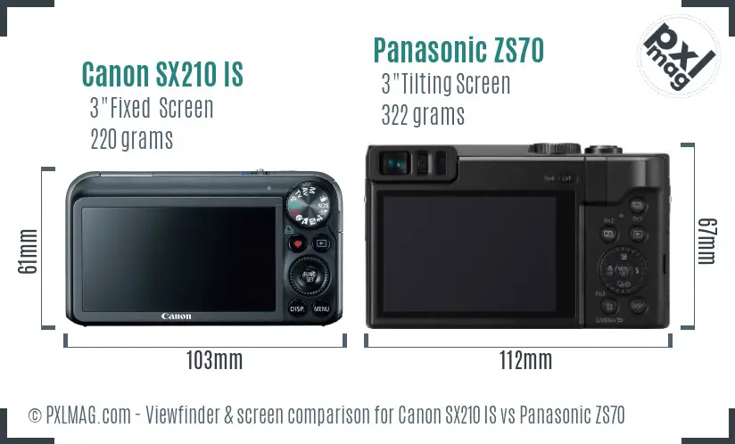 Canon SX210 IS vs Panasonic ZS70 Screen and Viewfinder comparison