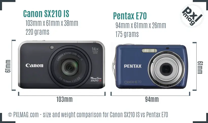 Canon SX210 IS vs Pentax E70 size comparison