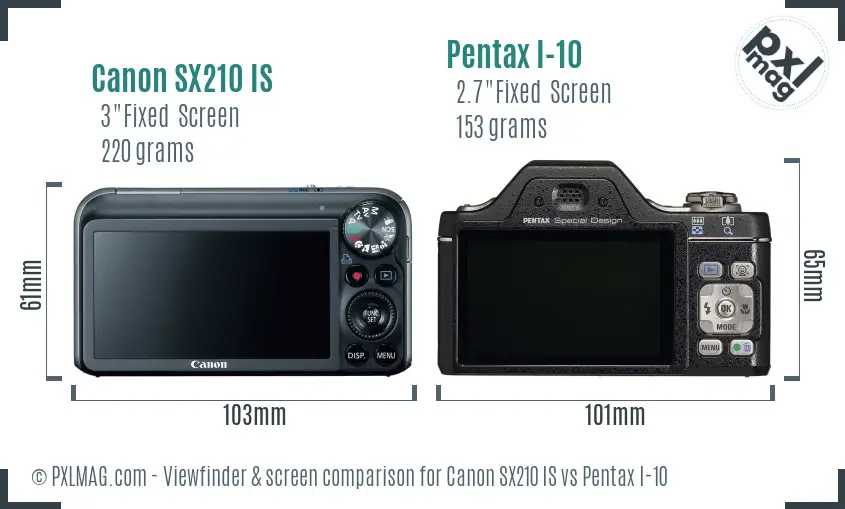 Canon SX210 IS vs Pentax I-10 Screen and Viewfinder comparison Canon SX210 IS vs Pentax I-10 Screen and Viewfinder comparison