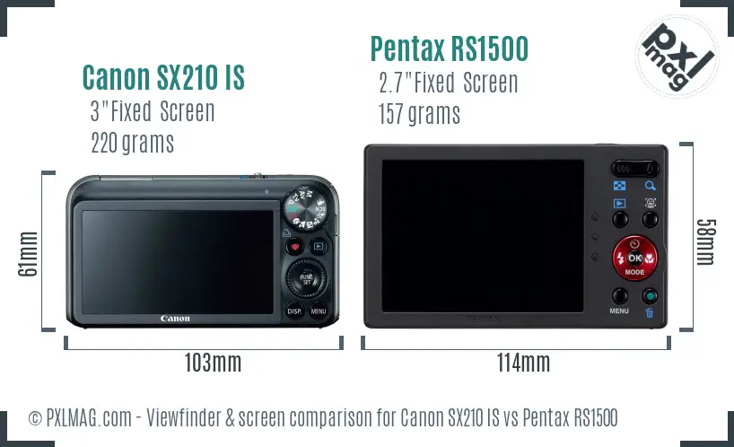 Canon SX210 IS vs Pentax RS1500 Screen and Viewfinder comparison Canon SX210 IS vs Pentax RS1500 Screen and Viewfinder comparison
